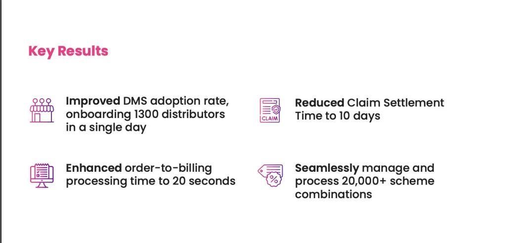 How Botree DMS Transforms Distribution-4