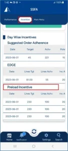 Whats New in Botree SFA Preloaded Incentive Dashboards 2