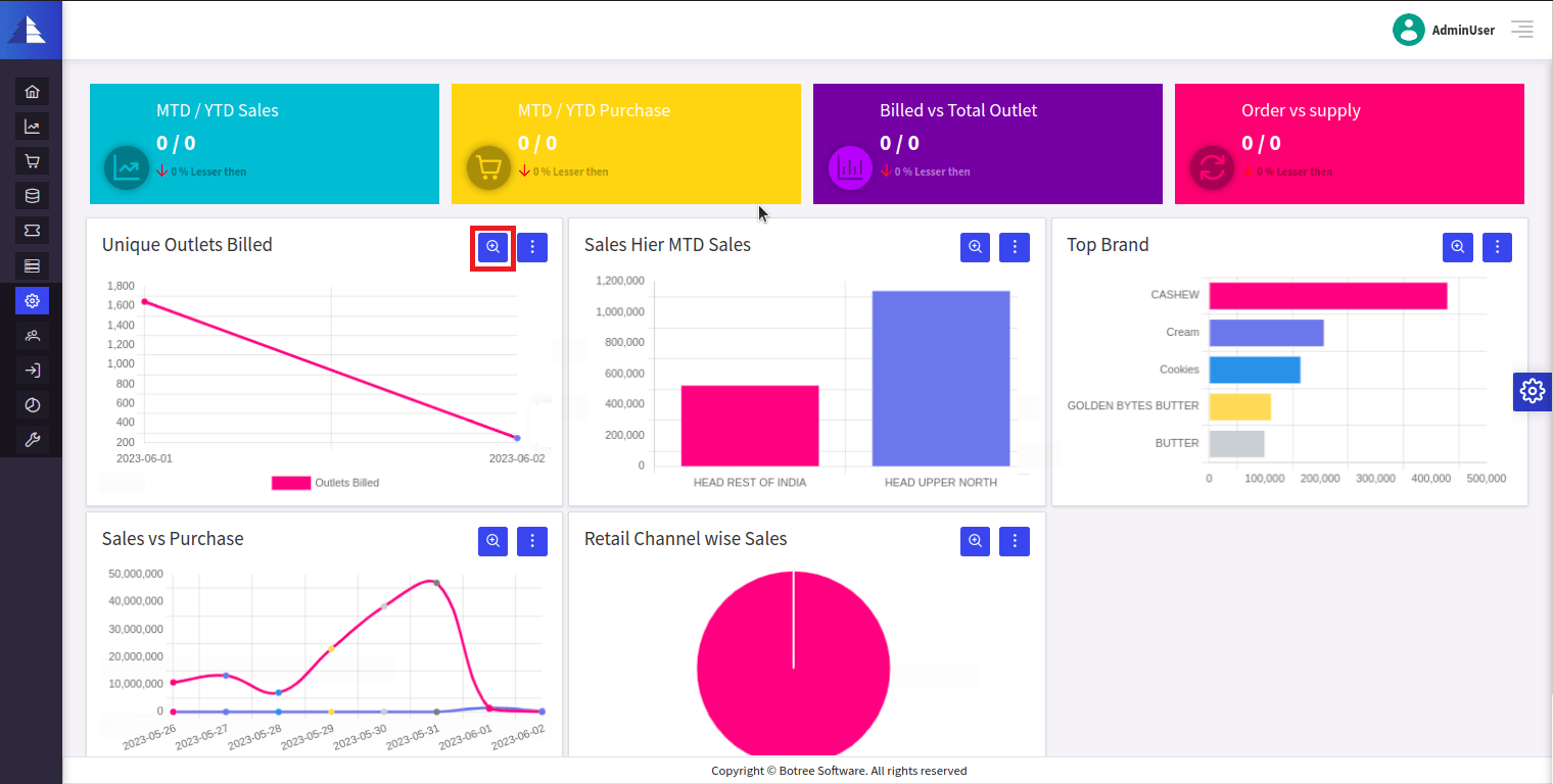Updates in Botree DMS - Botree Software 7