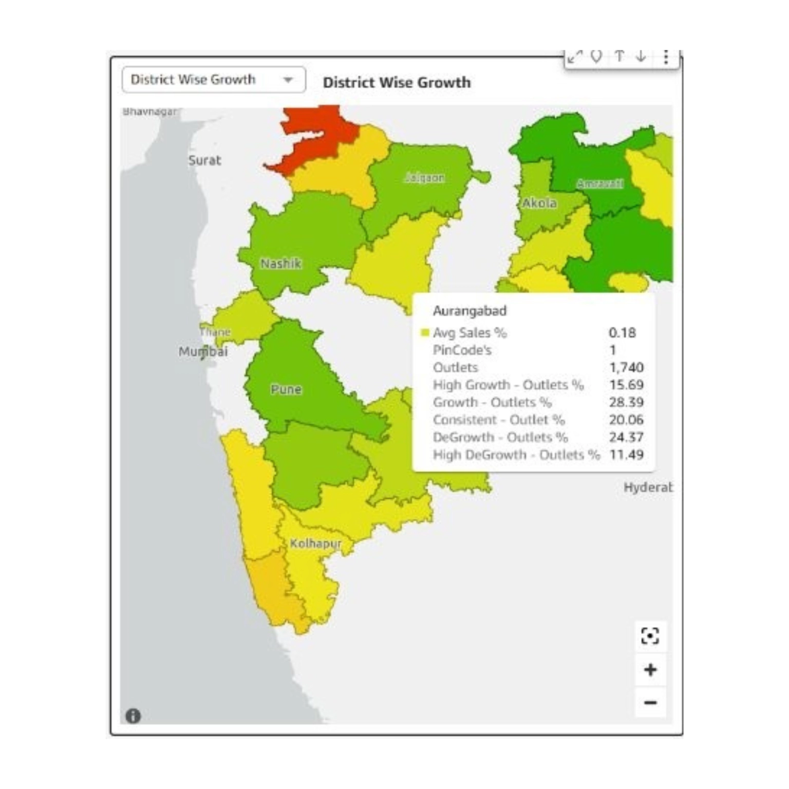 botree distric wise growth